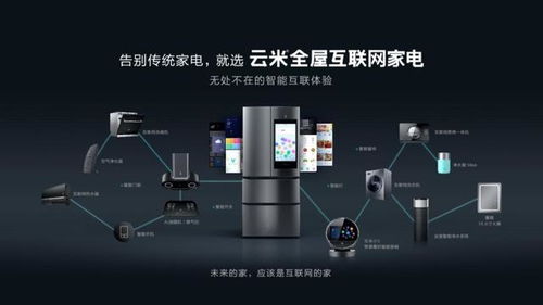 家庭物聯網時代來臨 云米首份財報業績同比增長170%，技術研發投入逐年加大
